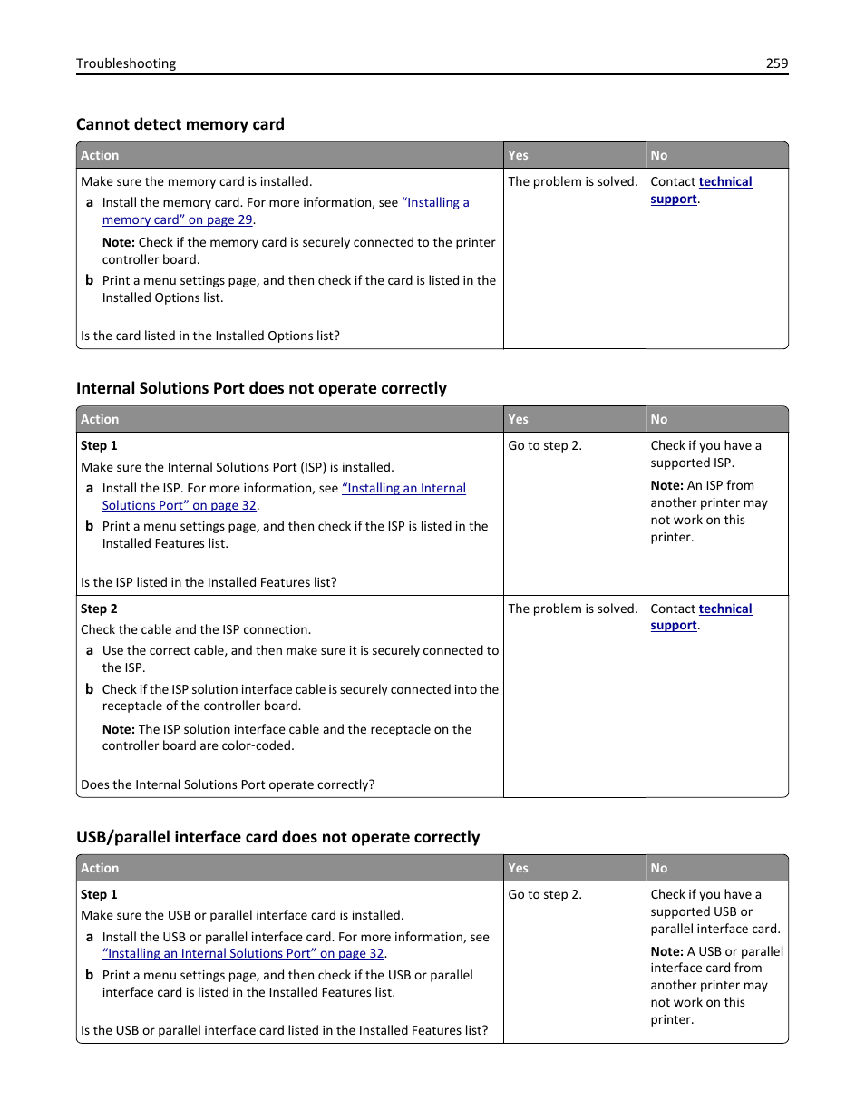 Cannot detect memory card, Internal solutions port does not operate correctly | Dell B3465dnf Mono Laser Multifunction Printer User Manual | Page 259 / 315