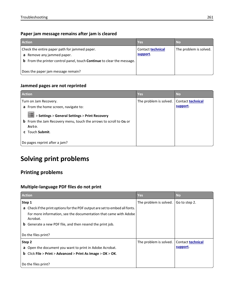 Paper jam message remains after jam is cleared, Solving print problems, Printing problems | Multiple-language pdf files do not print | Dell B3465dnf Mono Laser Multifunction Printer User Manual | Page 261 / 315