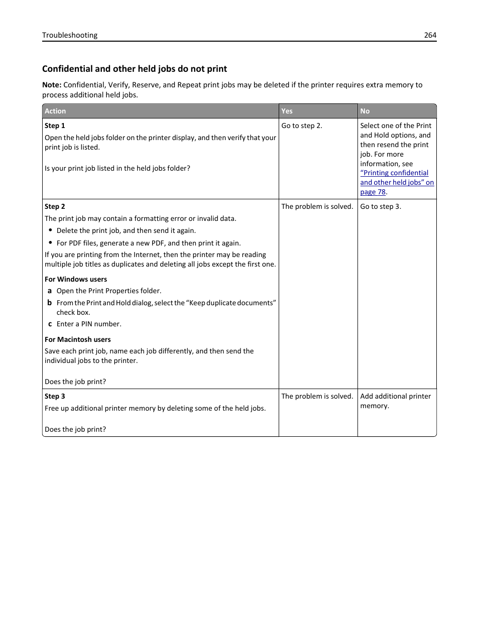 Confidential and other held jobs do not print | Dell B3465dnf Mono Laser Multifunction Printer User Manual | Page 264 / 315