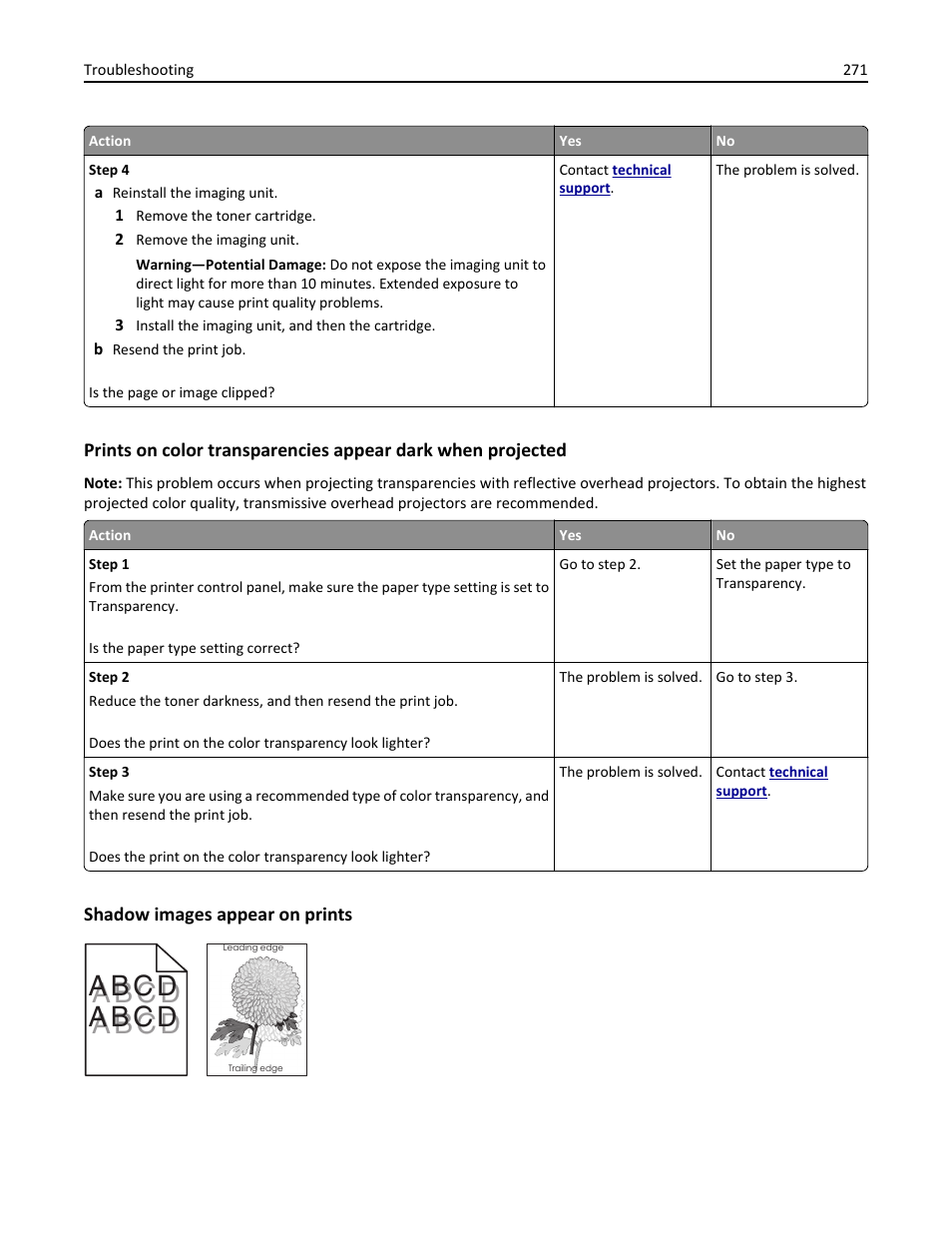 Shadow images appear on prints | Dell B3465dnf Mono Laser Multifunction Printer User Manual | Page 271 / 315