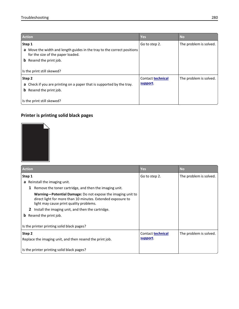 Printer is printing solid black pages | Dell B3465dnf Mono Laser Multifunction Printer User Manual | Page 280 / 315