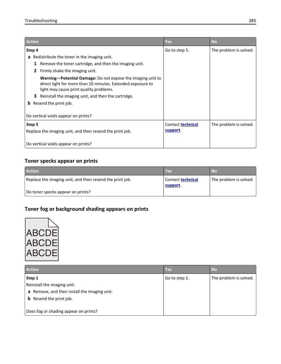 Toner specks appear on prints, Toner fog or background shading appears on prints, Abcde | Dell B3465dnf Mono Laser Multifunction Printer User Manual | Page 285 / 315