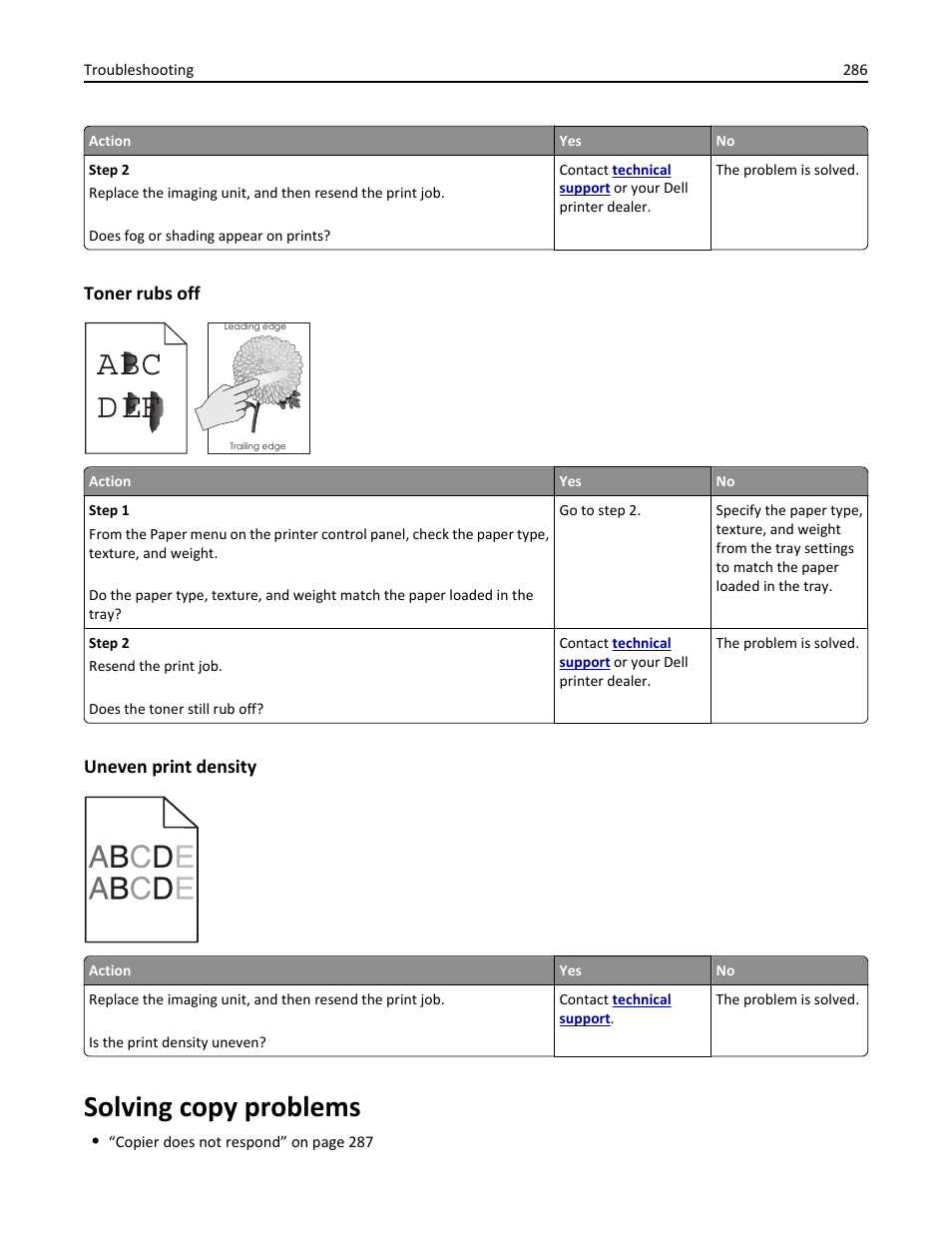 Toner rubs off, Uneven print density, Solving copy problems | Abc d ef | Dell B3465dnf Mono Laser Multifunction Printer User Manual | Page 286 / 315