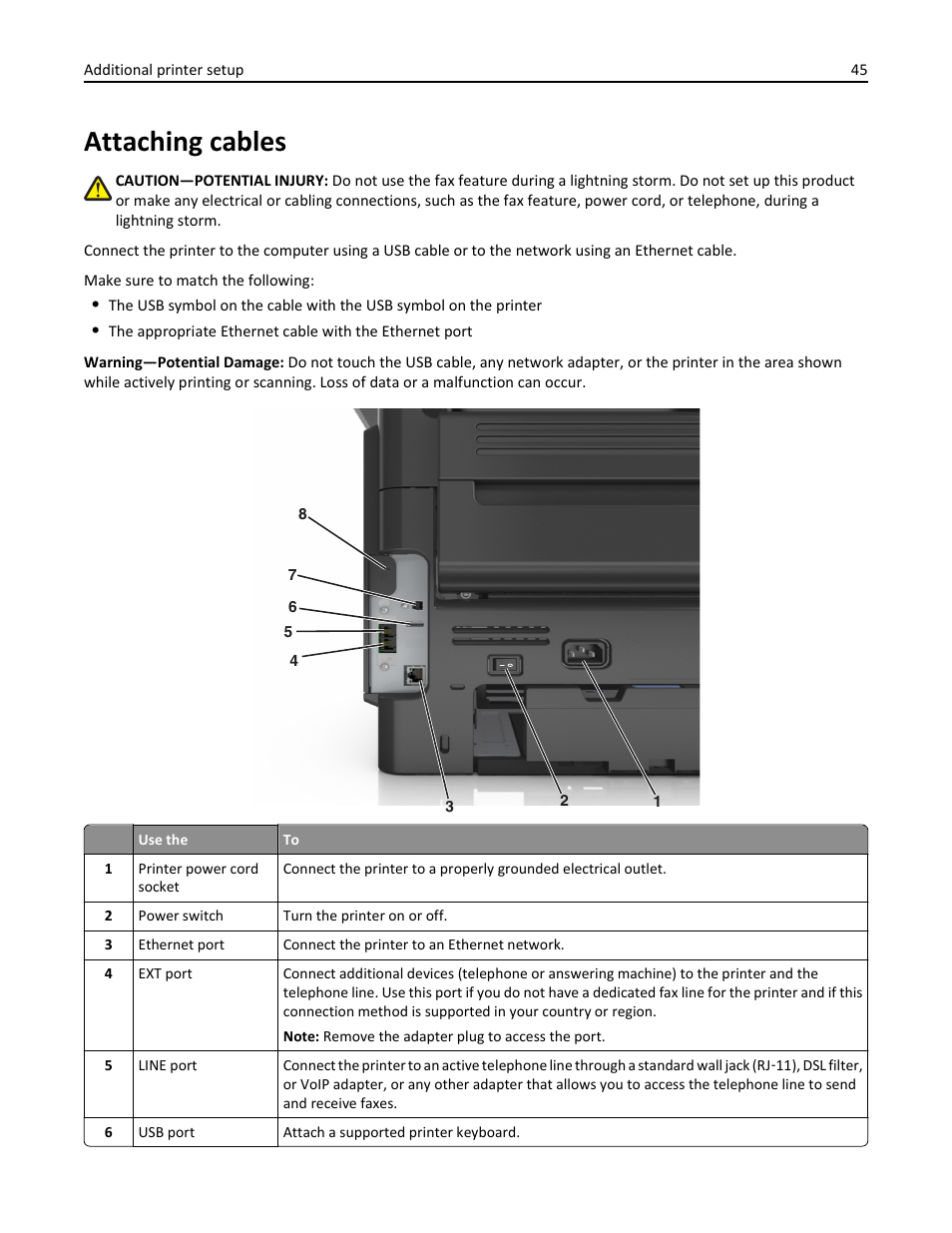 Attaching cables | Dell B3465dnf Mono Laser Multifunction Printer User Manual | Page 45 / 315