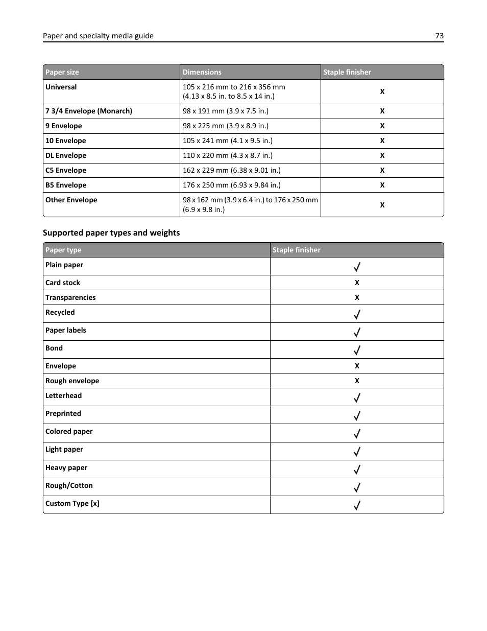 Dell B3465dnf Mono Laser Multifunction Printer User Manual | Page 73 / 315
