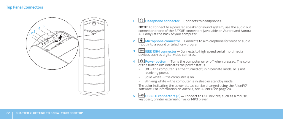 Top panel connectors | Dell Alienware Aurora R2 (Early 2010) User Manual | Page 22 / 68