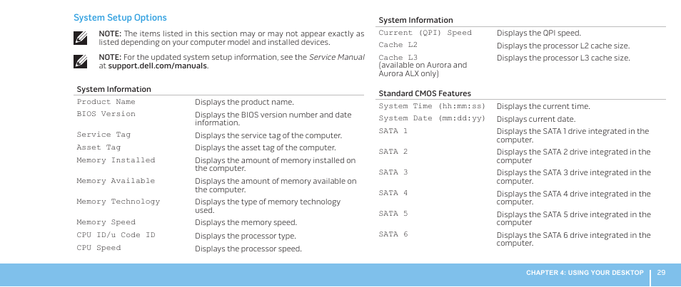 Dell Alienware Aurora R2 (Early 2010) User Manual | Page 29 / 68