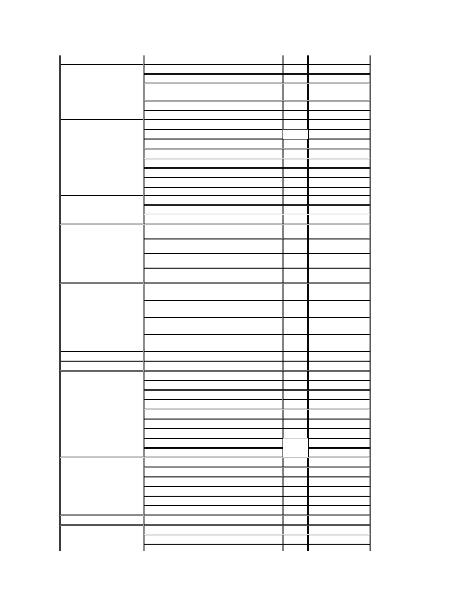 Dell Projector 3300MP User Manual | Page 10 / 40