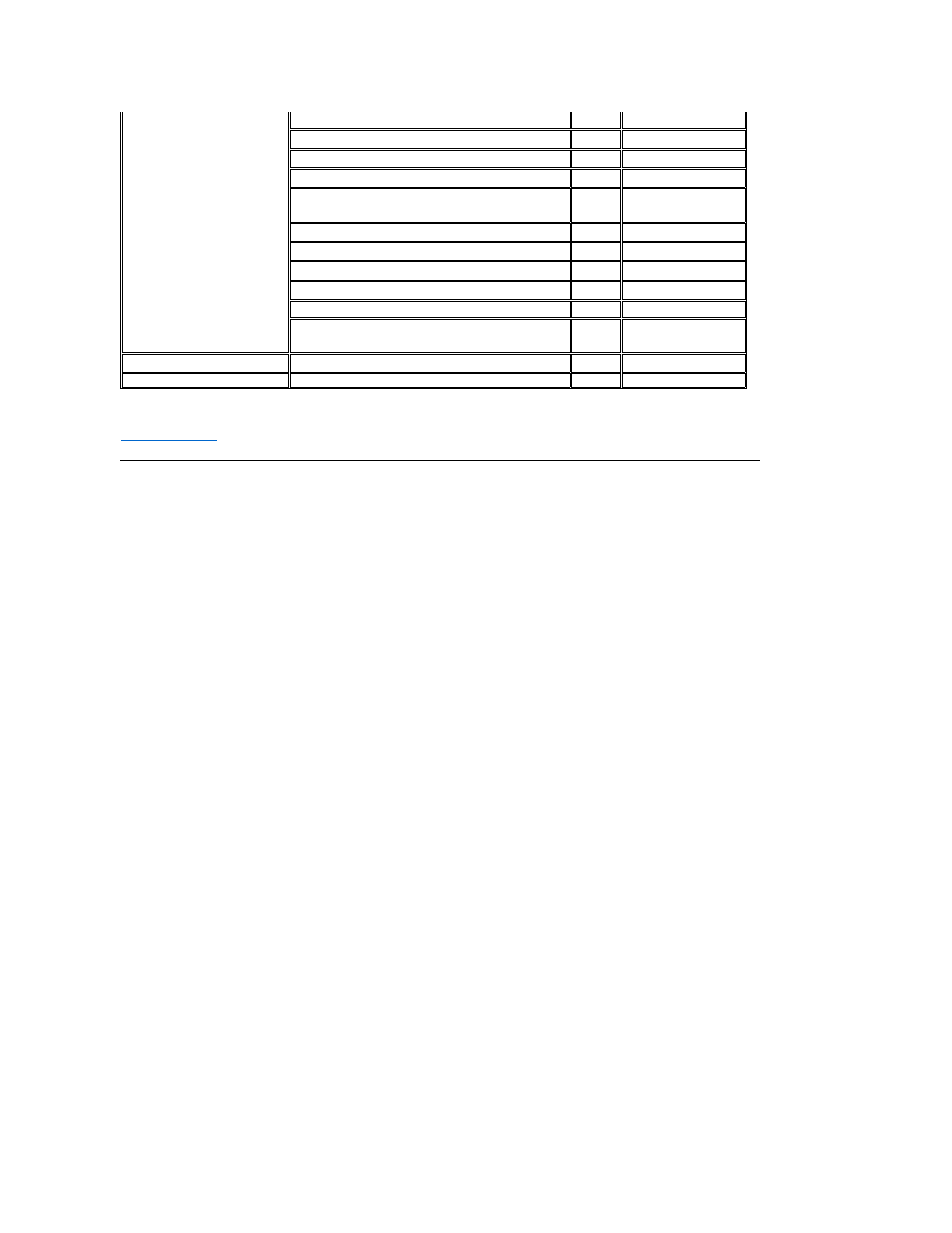 Dell Projector 3300MP User Manual | Page 13 / 40