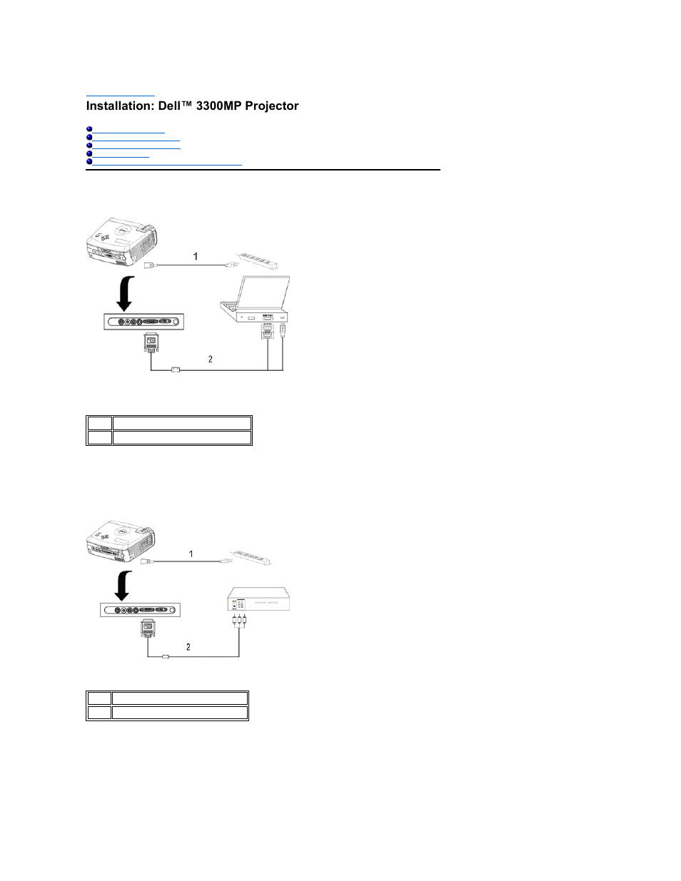 Installation: dell™ 3300mp projector | Dell Projector 3300MP User Manual | Page 14 / 40