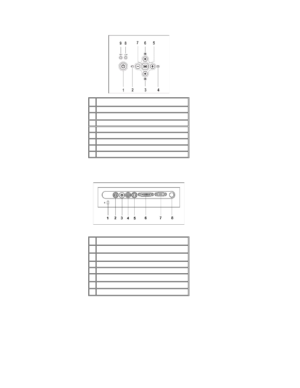 Connection ports, Remote control | Dell Projector 3300MP User Manual | Page 4 / 40