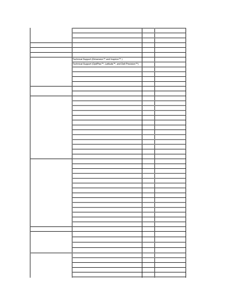 Dell Projector 3300MP User Manual | Page 9 / 40