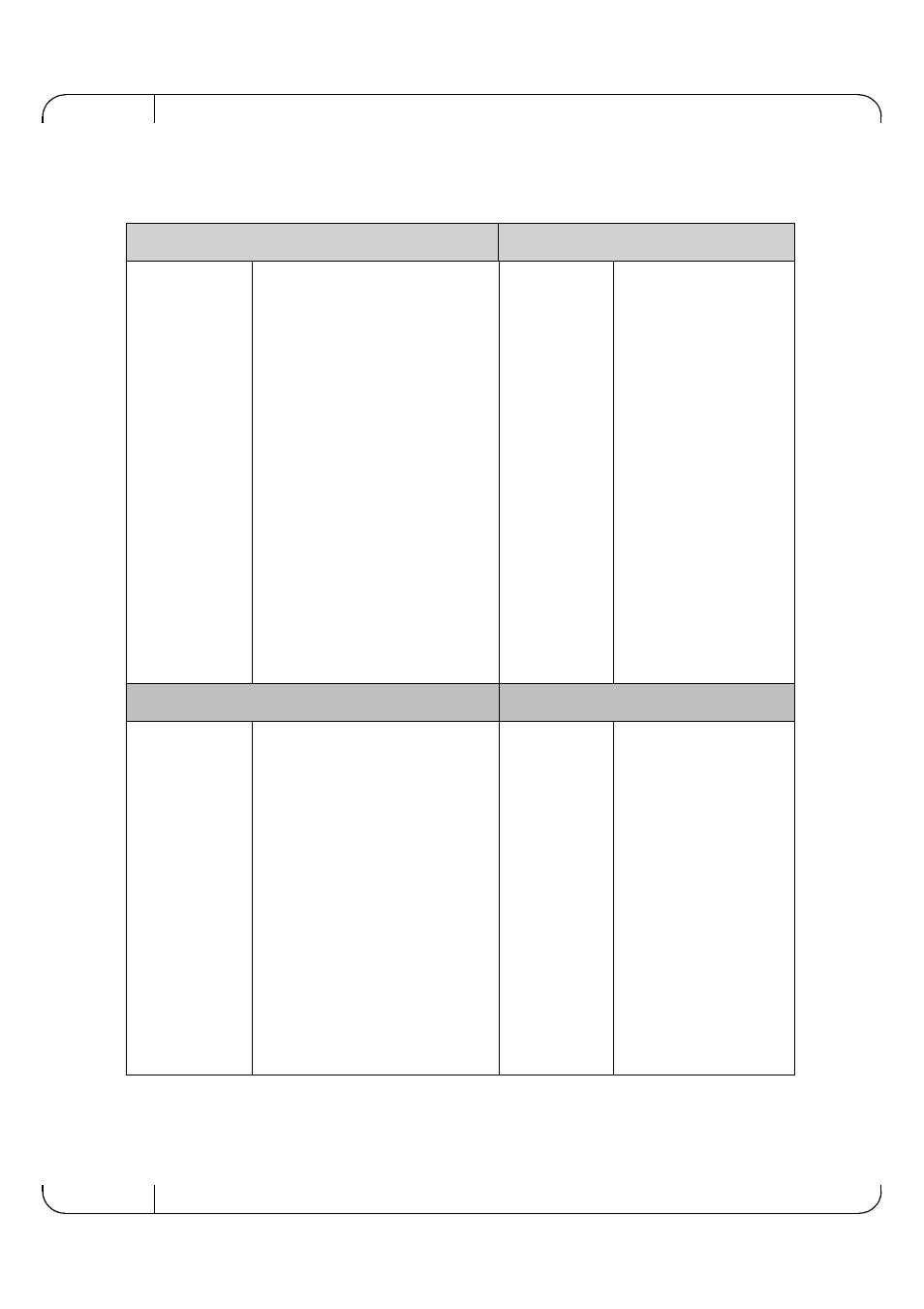 Appendix a: specifications, Appendix a specifications | Dell POWEREDGE M1000E User Manual | Page 18 / 28