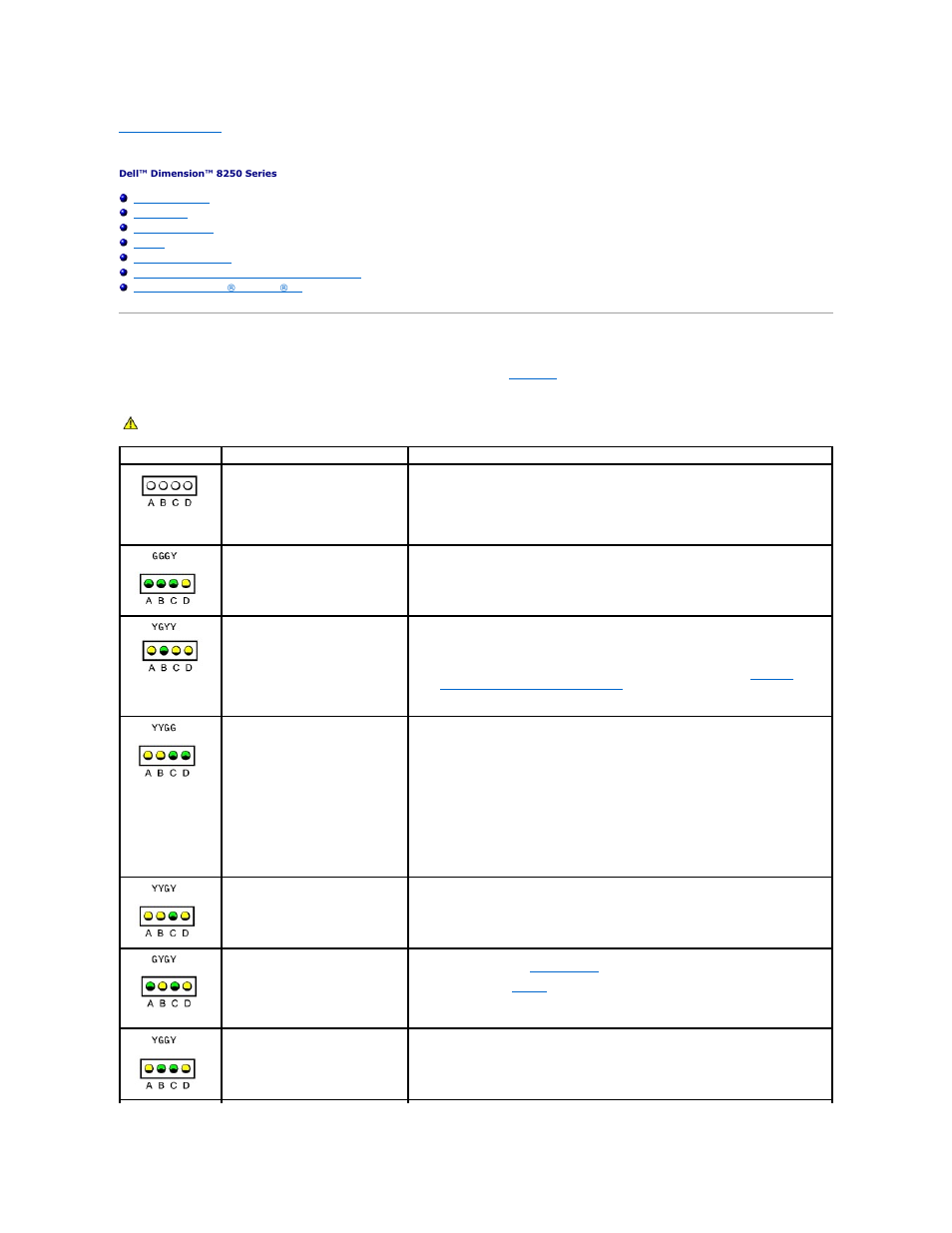 Advanced troubleshooting, Diagnostic lights | Dell Dimension 8250 User Manual | Page 2 / 55