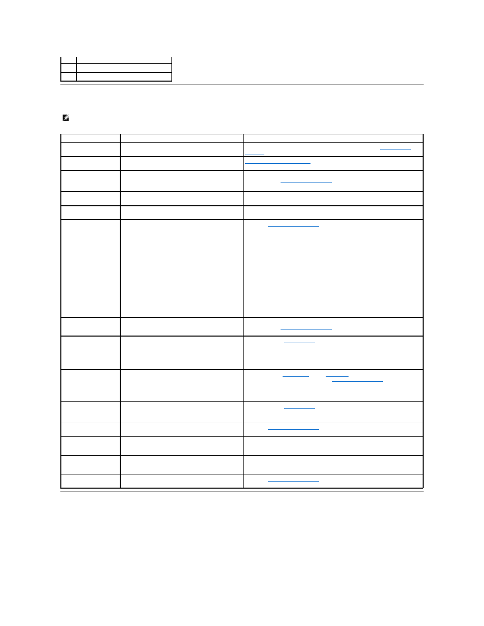 System messages, Drivers, System messages drivers | What is a driver | Dell Dimension 8250 User Manual | Page 4 / 55