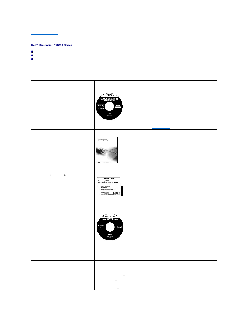Documentation, Finding information for your computer | Dell Dimension 8250 User Manual | Page 9 / 55