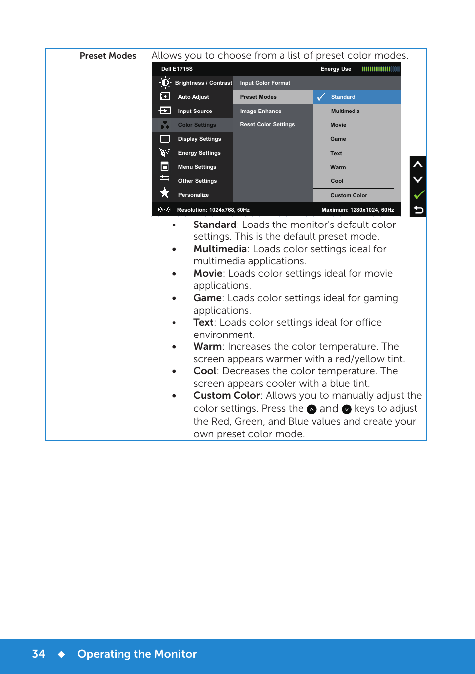 Operating the monitor | Dell E1715S Monitor User Manual | Page 34 / 64