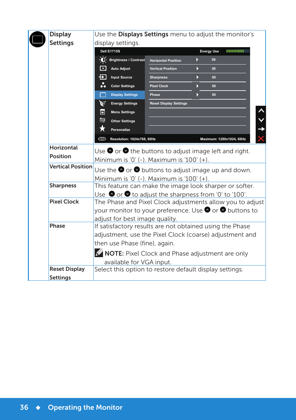 Operating the monitor | Dell E1715S Monitor User Manual | Page 36 / 64