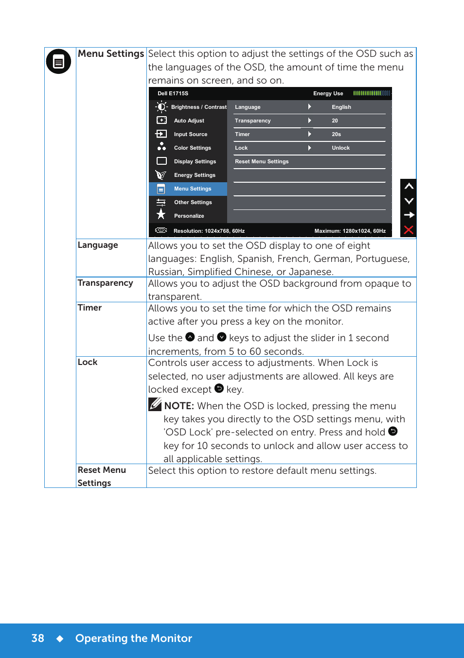 Operating the monitor | Dell E1715S Monitor User Manual | Page 38 / 64