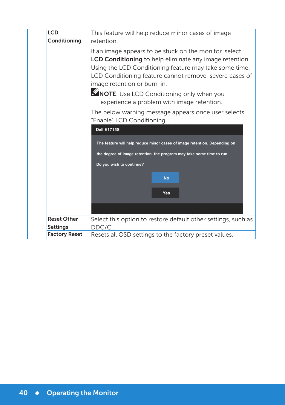 Operating the monitor | Dell E1715S Monitor User Manual | Page 40 / 64