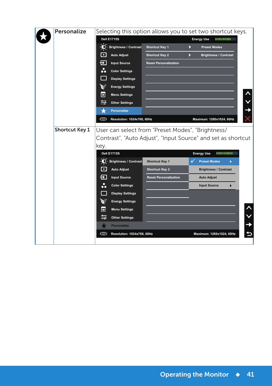 Operating the monitor, Shortcut key 1 | Dell E1715S Monitor User Manual | Page 41 / 64