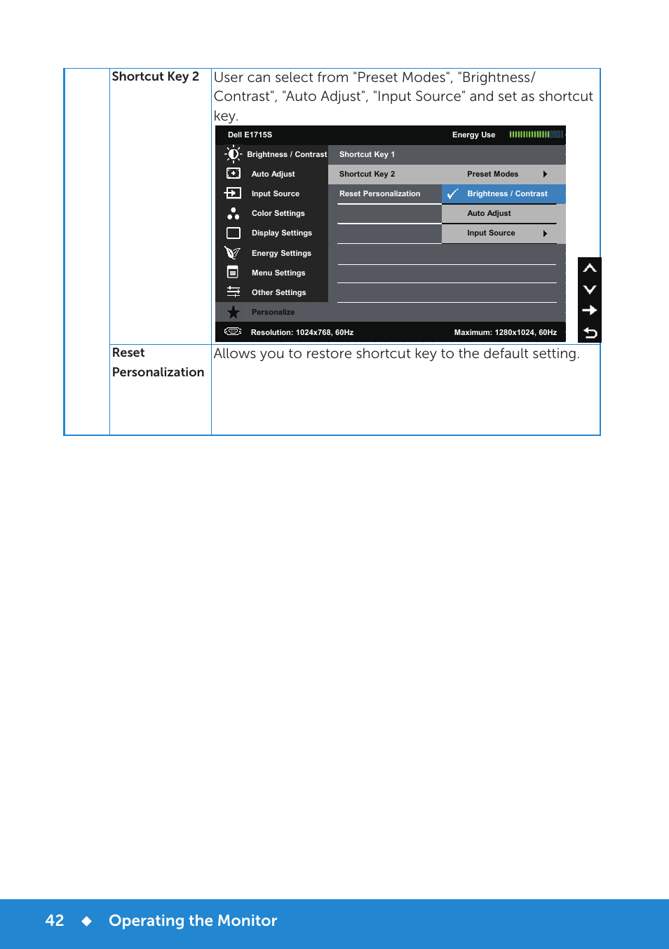 Operating the monitor, Shortcut key 2, Reset personalization | Dell E1715S Monitor User Manual | Page 42 / 64