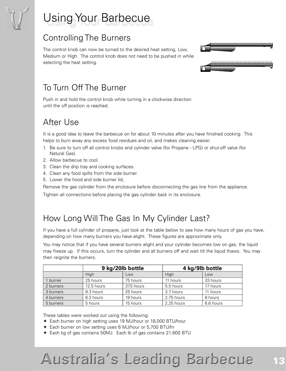 Using your barbecue, After use, Controlling the burners | How long will the gas in my cylinder last | BeefEater SL4000s User Manual | Page 13 / 21