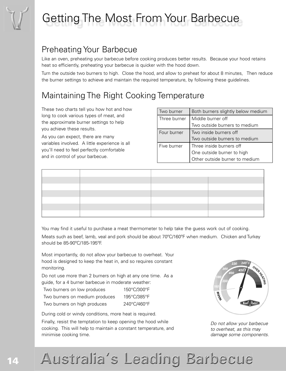 Getting the most from your barbecue, Maintaining the right cooking temperature, Preheating your barbecue | BeefEater SL4000s User Manual | Page 14 / 21