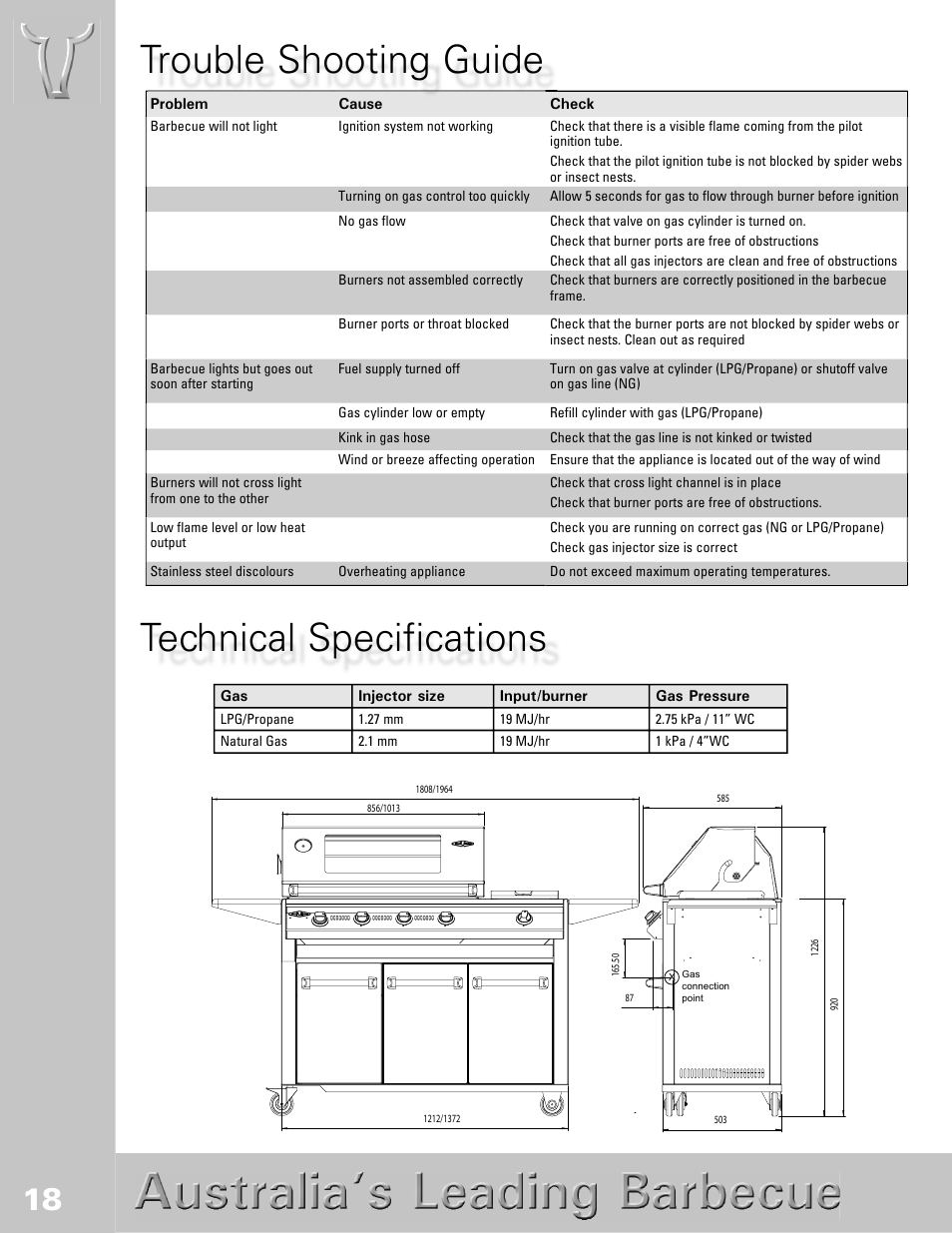 Trouble shooting guide technical specifications | BeefEater SL4000s User Manual | Page 18 / 21