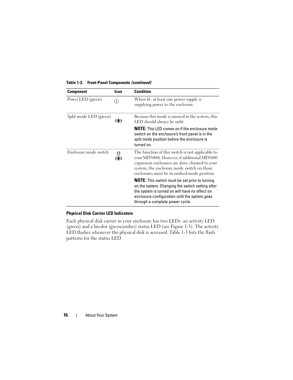 Dell PowerVault MD3000i User Manual | Page 16 / 106