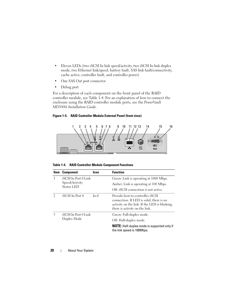 Dell PowerVault MD3000i User Manual | Page 20 / 106
