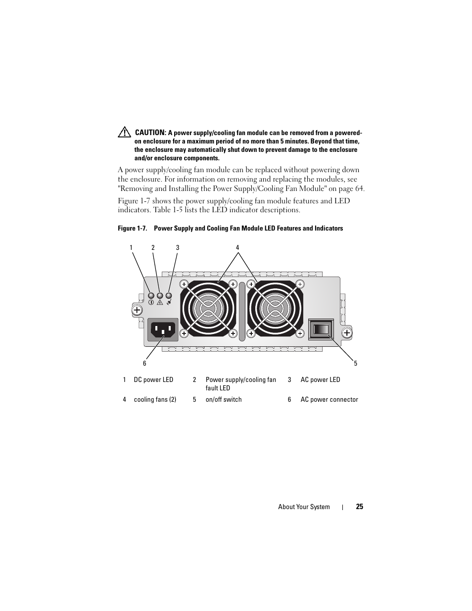 Dell PowerVault MD3000i User Manual | Page 25 / 106