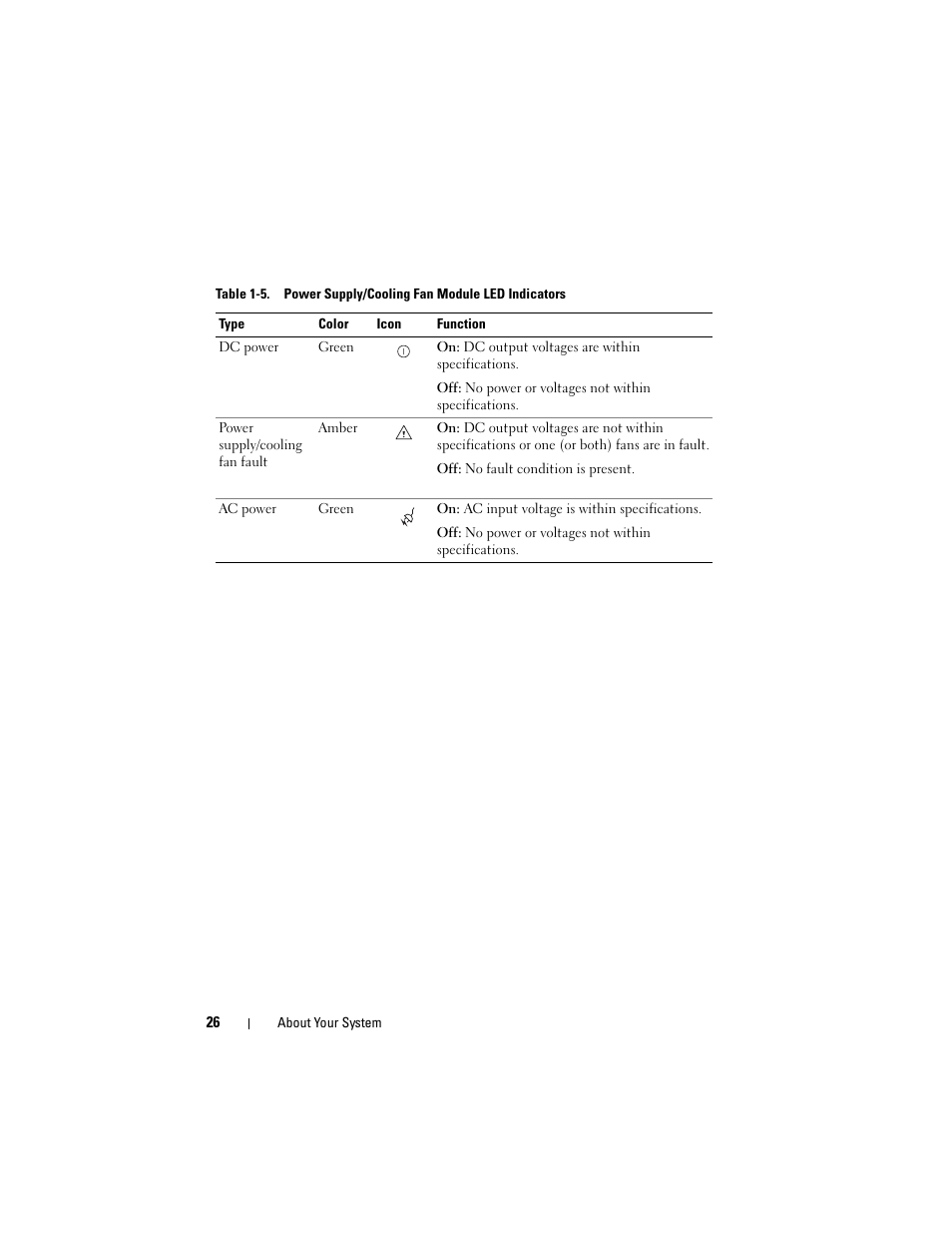 Dell PowerVault MD3000i User Manual | Page 26 / 106