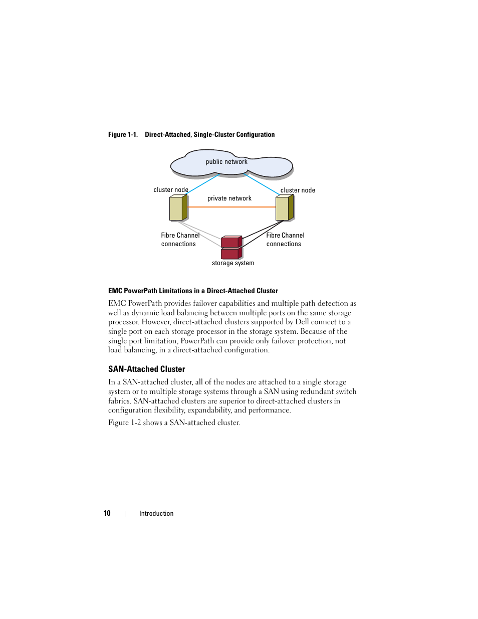 San-attached cluster | Dell AX4-5 User Manual | Page 10 / 56