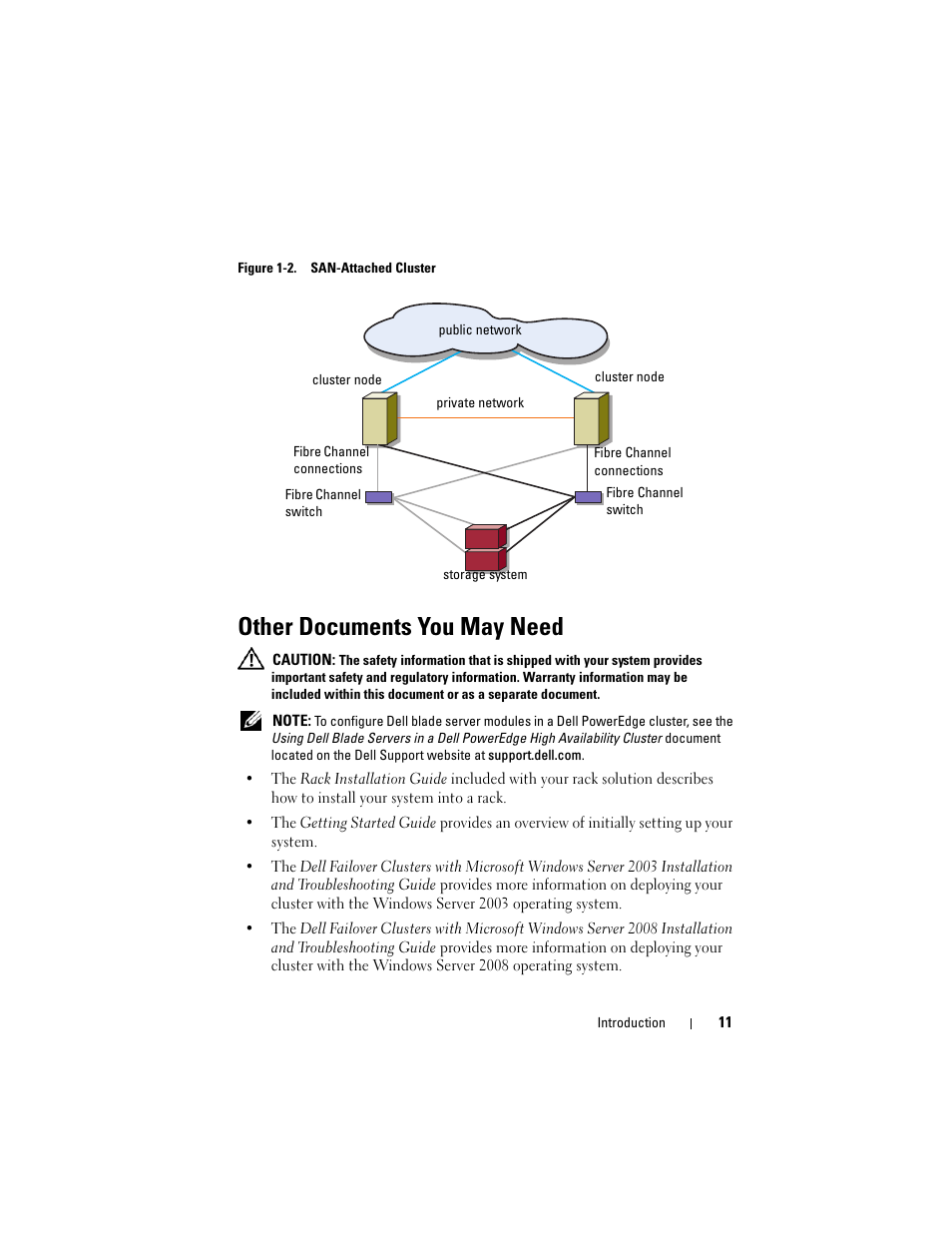 Other documents you may need | Dell AX4-5 User Manual | Page 11 / 56