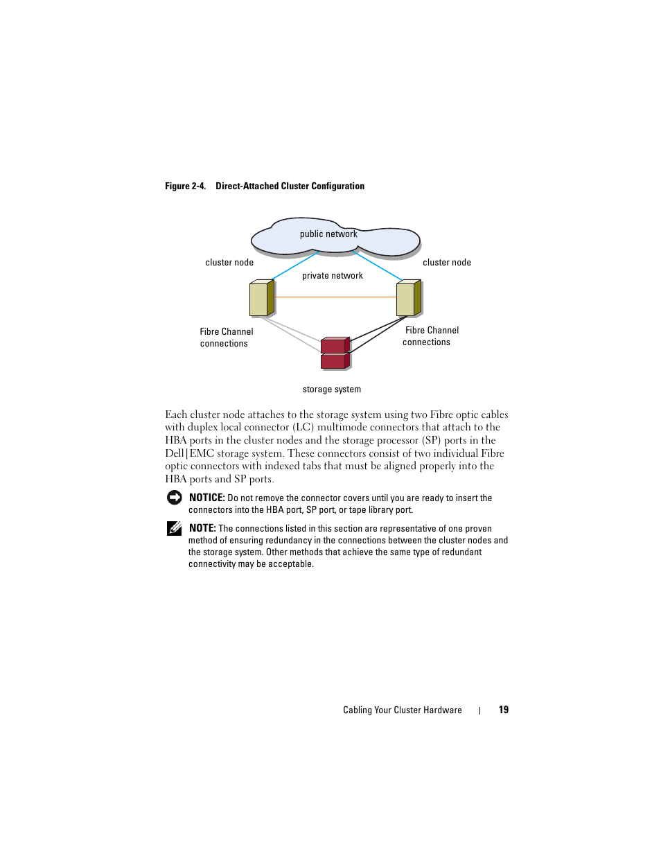 Dell AX4-5 User Manual | Page 19 / 56