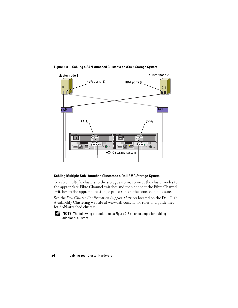 Dell AX4-5 User Manual | Page 24 / 56