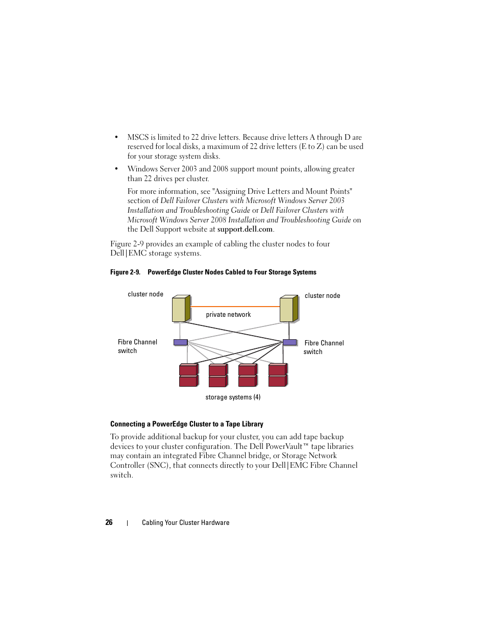 Dell AX4-5 User Manual | Page 26 / 56
