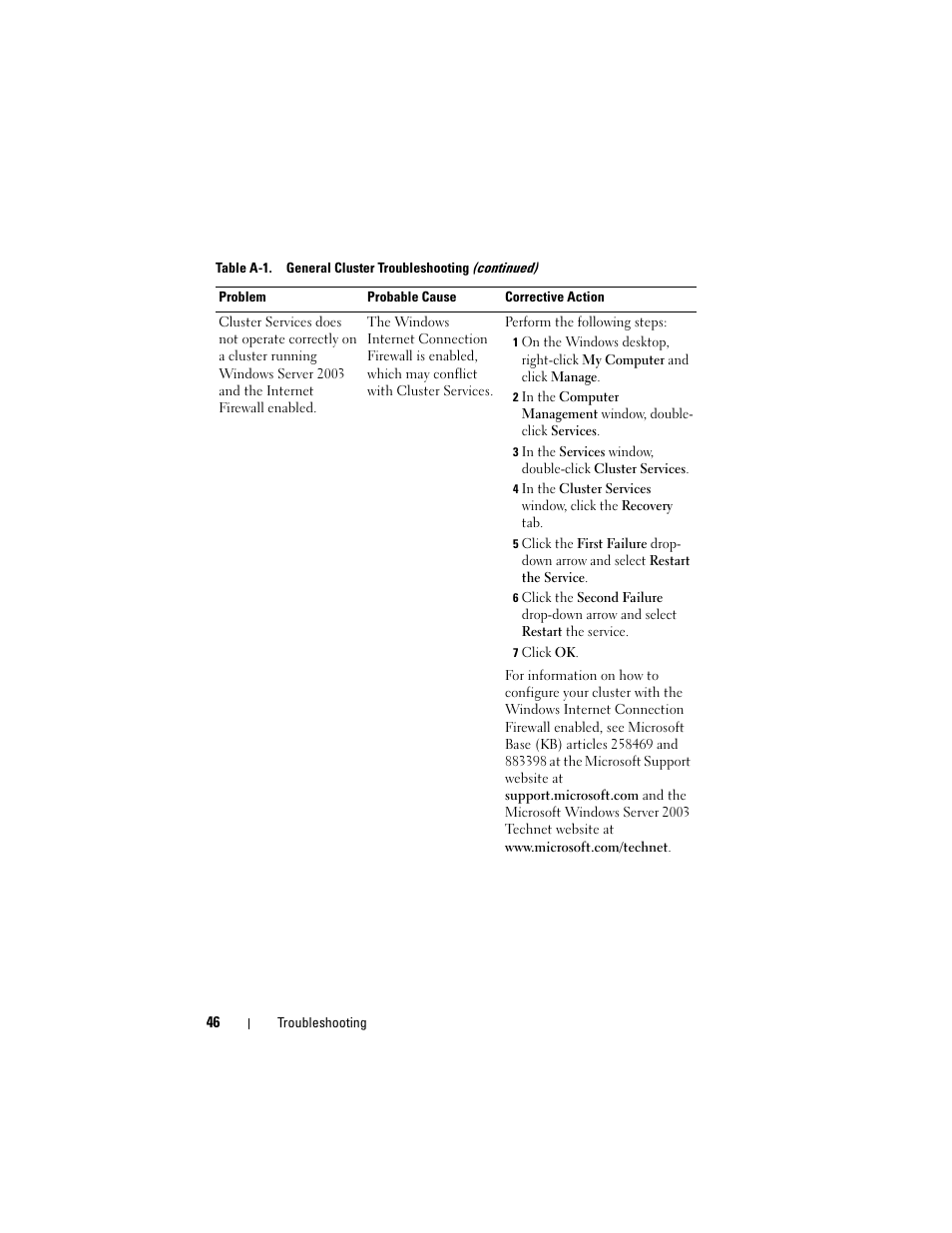Dell AX4-5 User Manual | Page 46 / 56