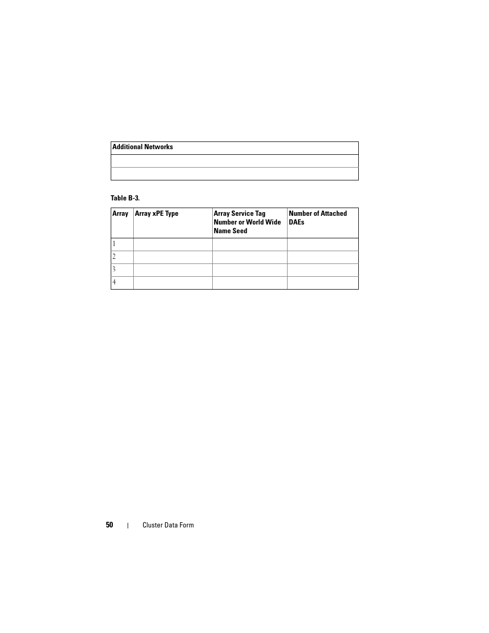 Dell AX4-5 User Manual | Page 50 / 56