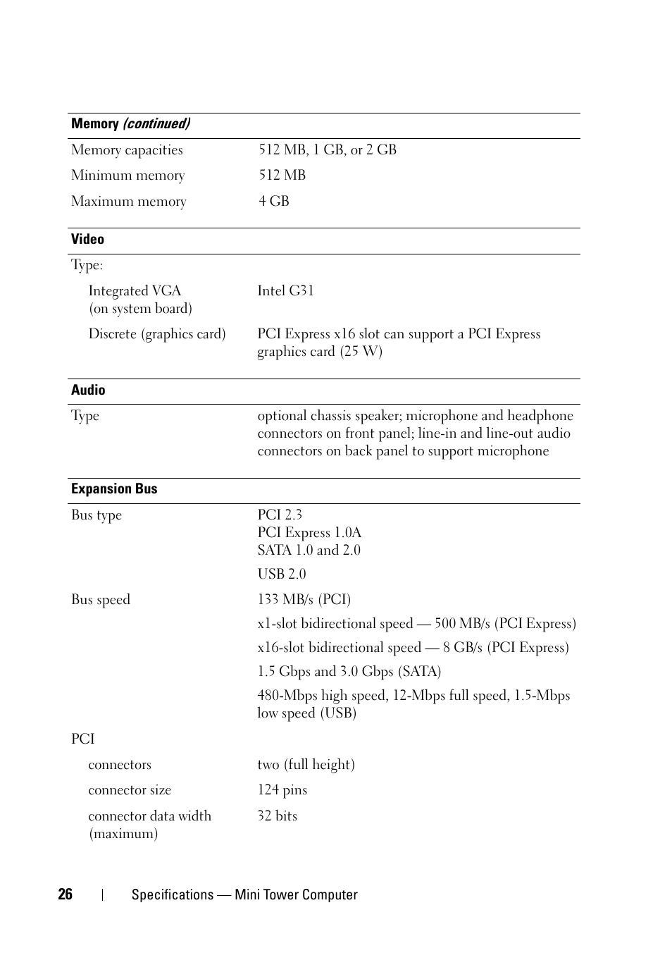 Dell OptiPlex 360 (Late 2008) User Manual | Page 26 / 62
