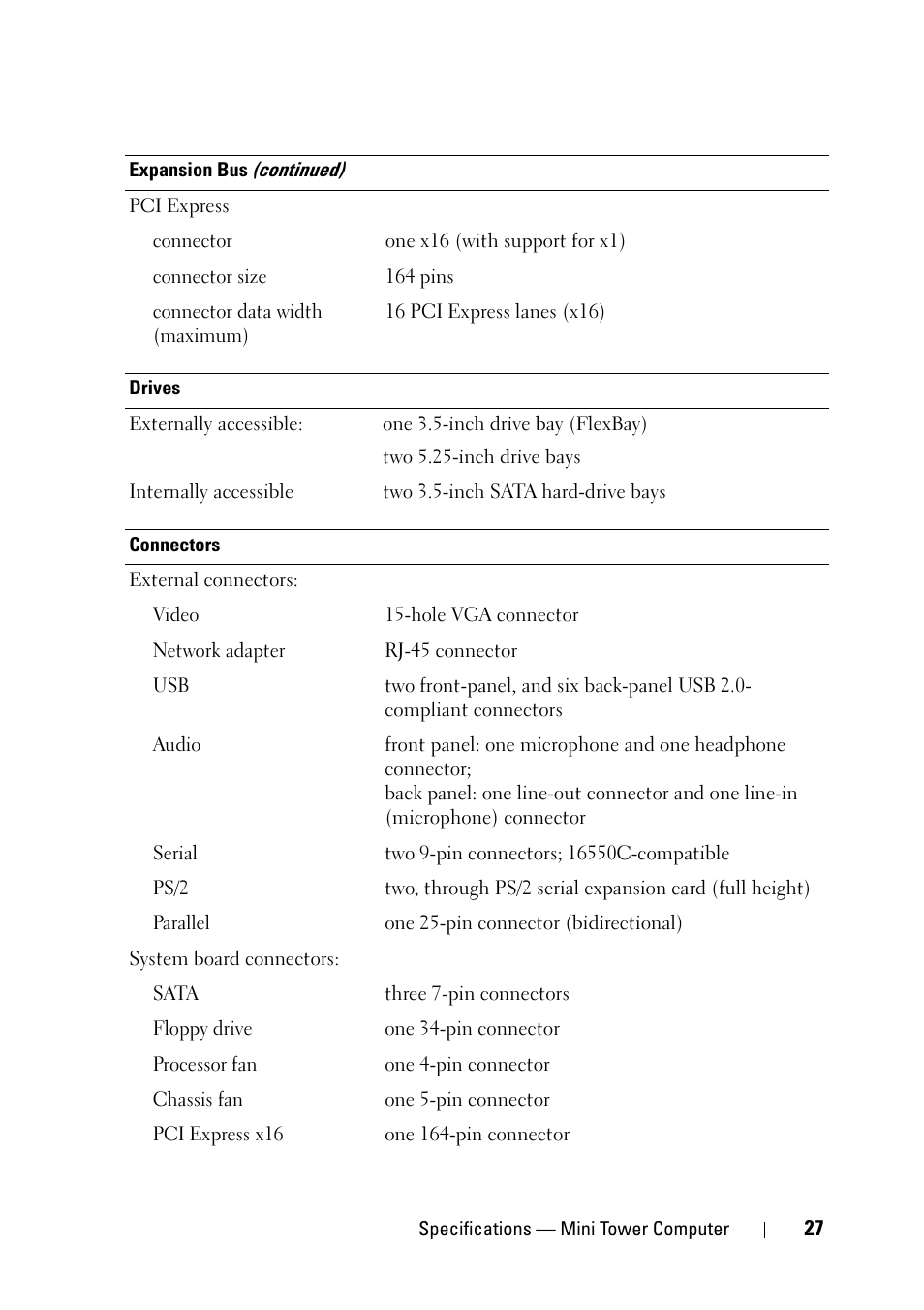 Dell OptiPlex 360 (Late 2008) User Manual | Page 27 / 62