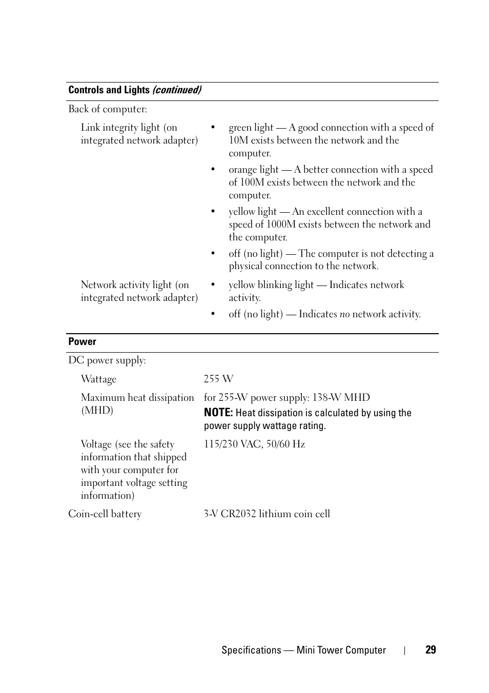 Dell OptiPlex 360 (Late 2008) User Manual | Page 29 / 62