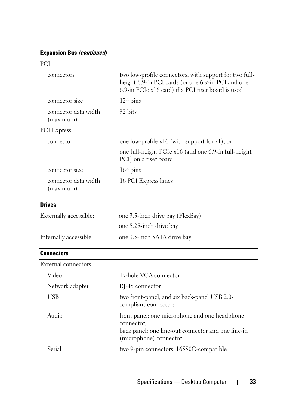 Dell OptiPlex 360 (Late 2008) User Manual | Page 33 / 62