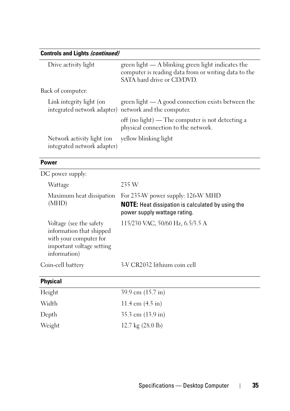 Dell OptiPlex 360 (Late 2008) User Manual | Page 35 / 62