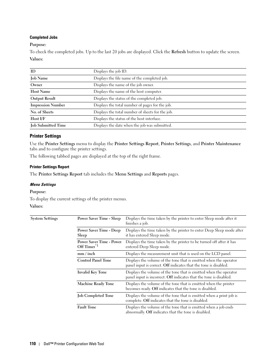 Printer settings, Completed jobs, Printer settings report | Menu settings | Dell C2660dn Color Laser Printer User Manual | Page 112 / 361