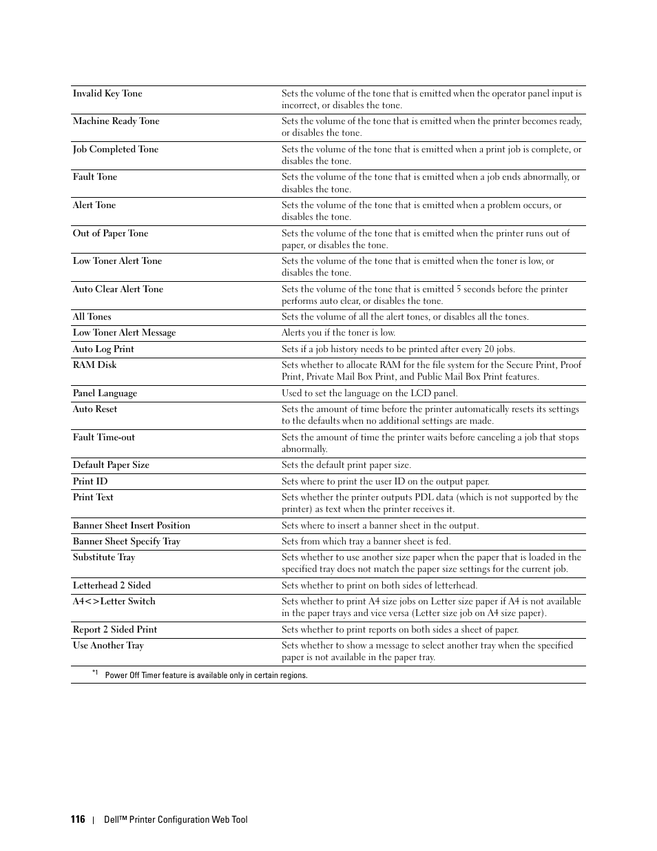 Dell C2660dn Color Laser Printer User Manual | Page 118 / 361