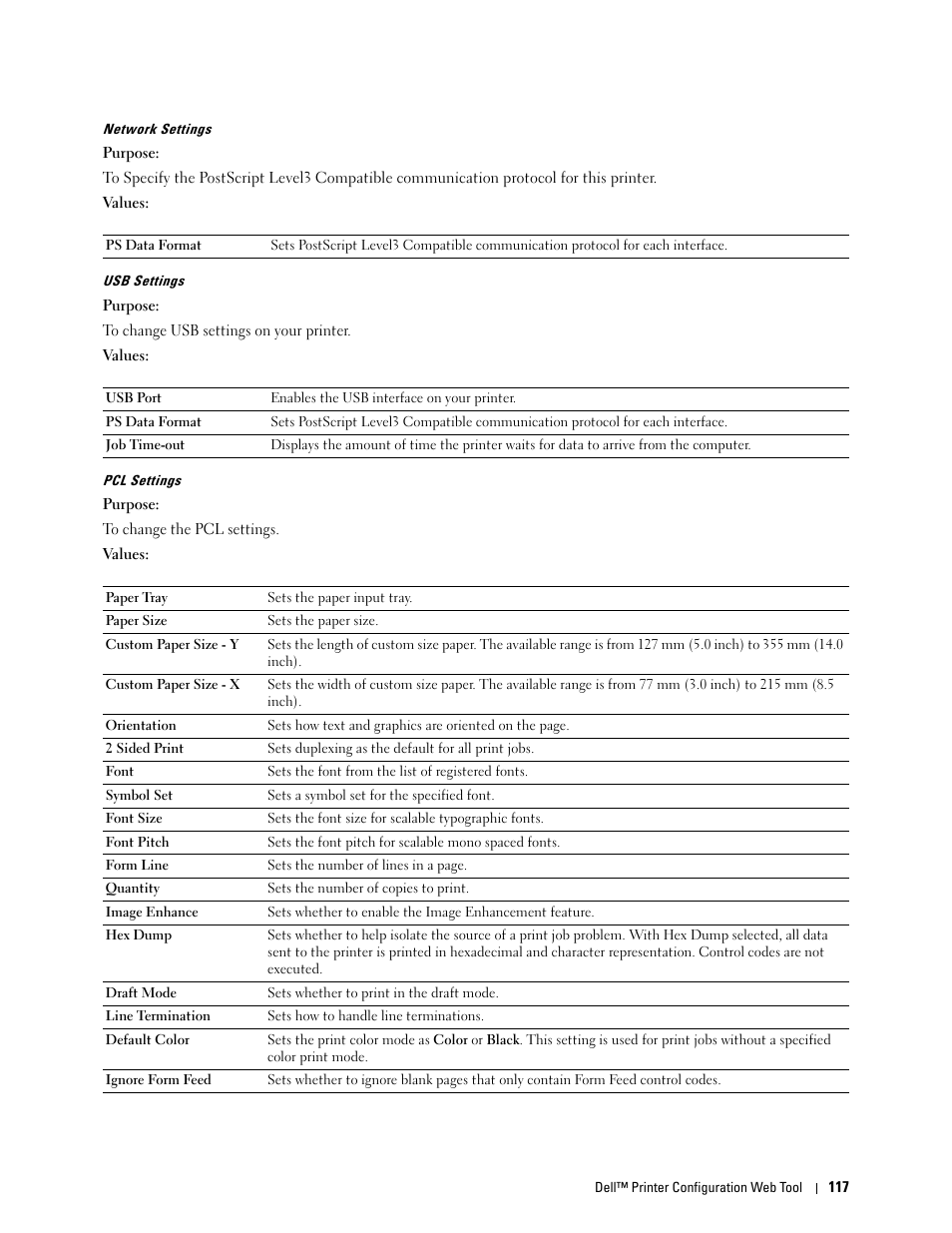 Network settings" "usb settings" "pcl settings | Dell C2660dn Color Laser Printer User Manual | Page 119 / 361