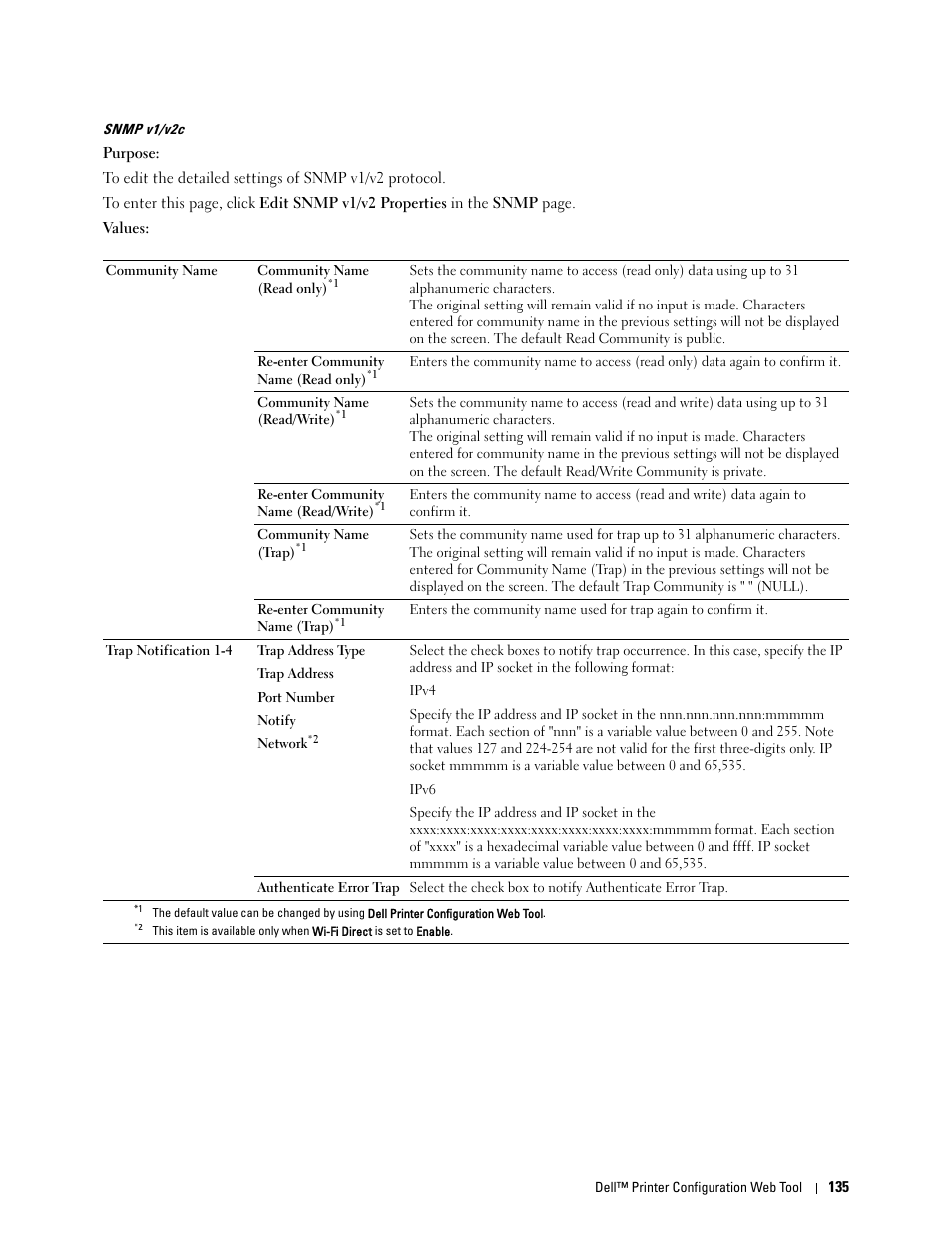 Dell C2660dn Color Laser Printer User Manual | Page 137 / 361