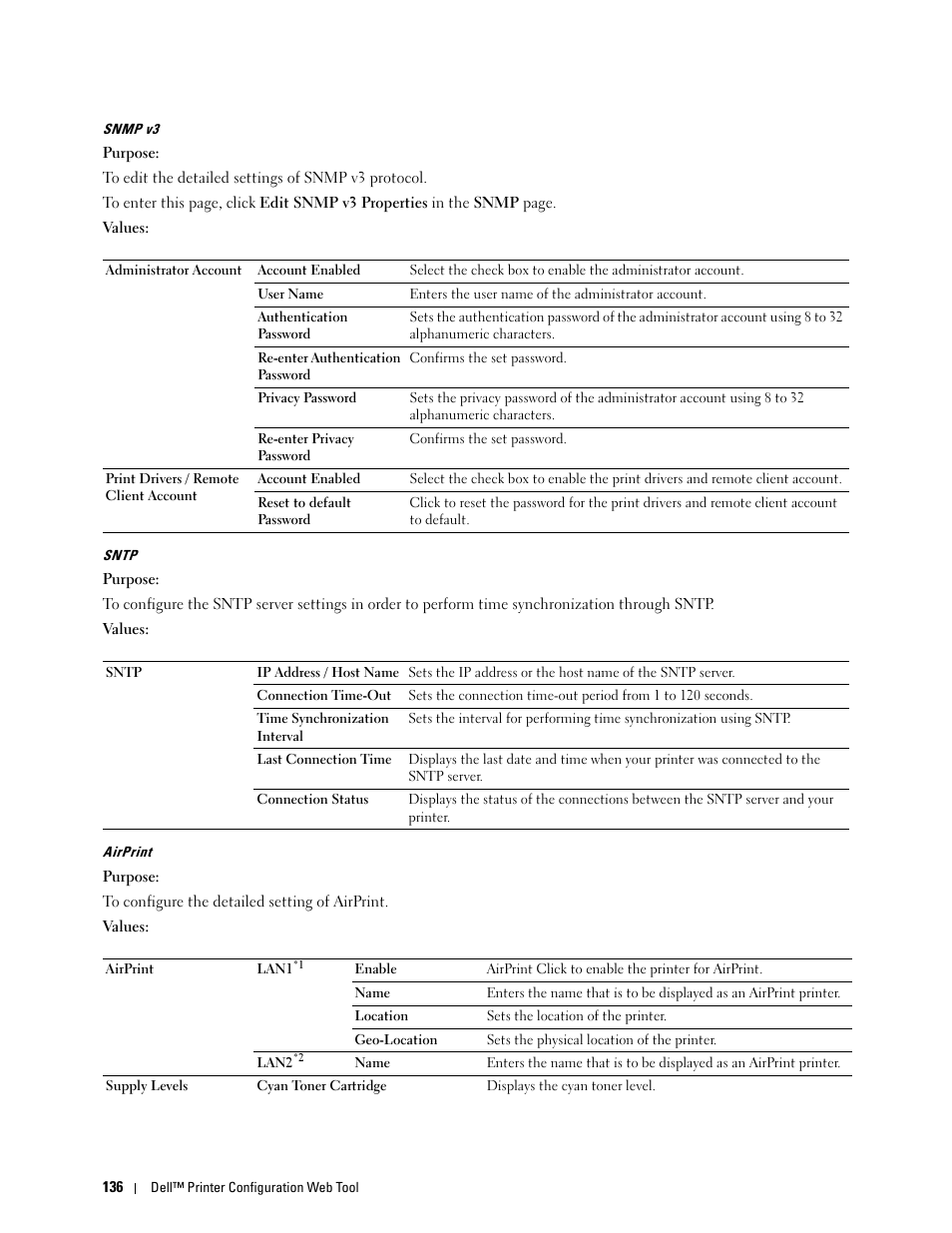 Sntp" "airprint | Dell C2660dn Color Laser Printer User Manual | Page 138 / 361